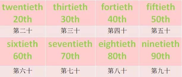 热文 第30页