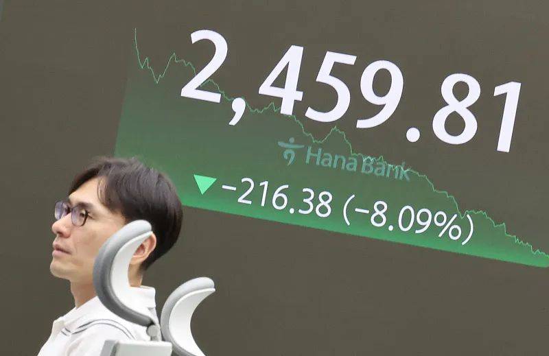 日本日经225指数下跌8%，创下1987年以来的最大跌幅